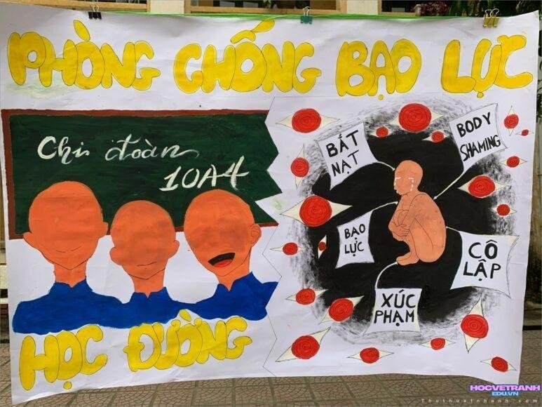 Vẽ tranh bạo lực học