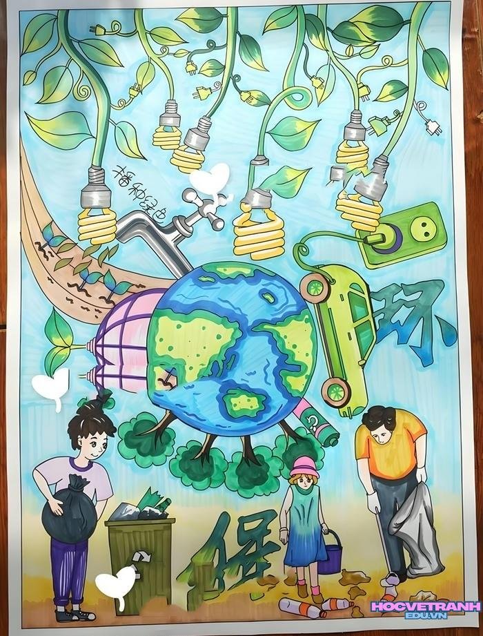 hình vẽ tranh biến đổi khí hậu