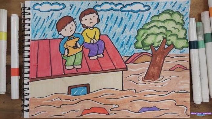 mẫu vẽ tranh biến đổi khí hậu đơn giản