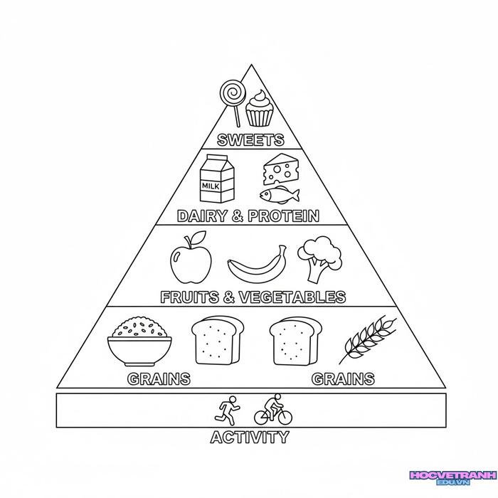 tranh tô màu tháp dinh dưỡng 4k full