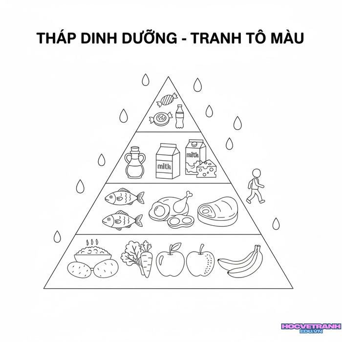 tranh tô màu tháp dinh dưỡng 5d