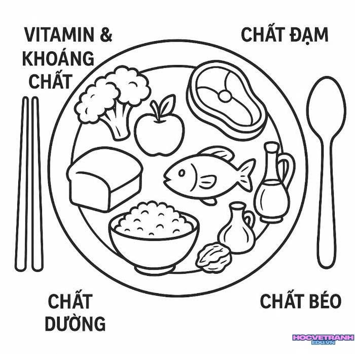 tranh tô màu tháp dinh dưỡng đơn giản 4d