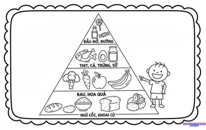 tranh tô màu tháp dinh dưỡng đơn giản hd full