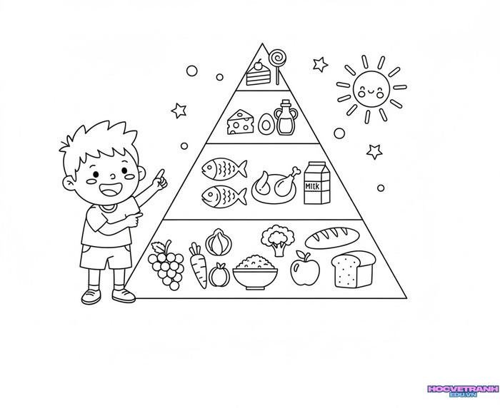 tranh tô màu tháp dinh dưỡng đơn giản