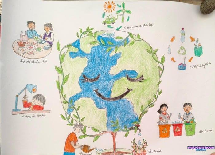 tranh vẽ bảo vệ môi trường dễ vẽ