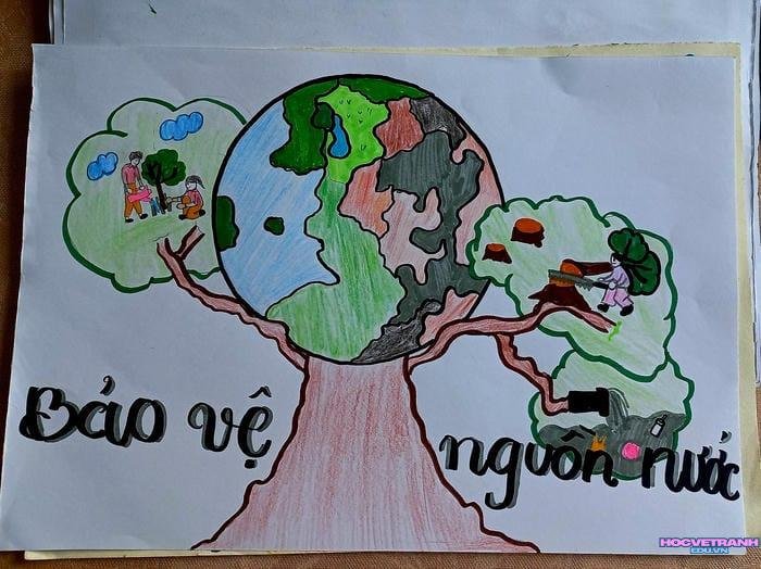 tranh vẽ bảo vệ trái đất và hòa bình