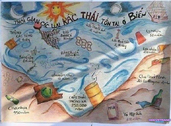 tranh vẽ biển đảo yên bình