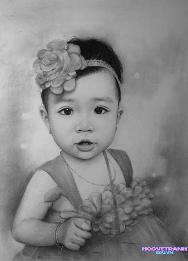 vẽ chân dung đơn giản nhất