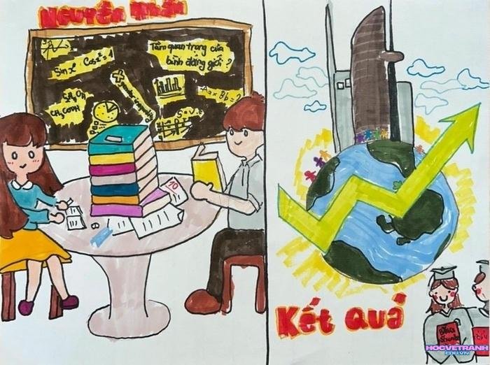 vẽ tranh bình đẳng giới đơn giản