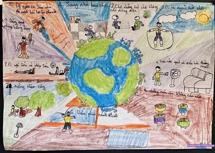 vẽ tranh chủ đề tiết kiệm năng lượng trên thế giới