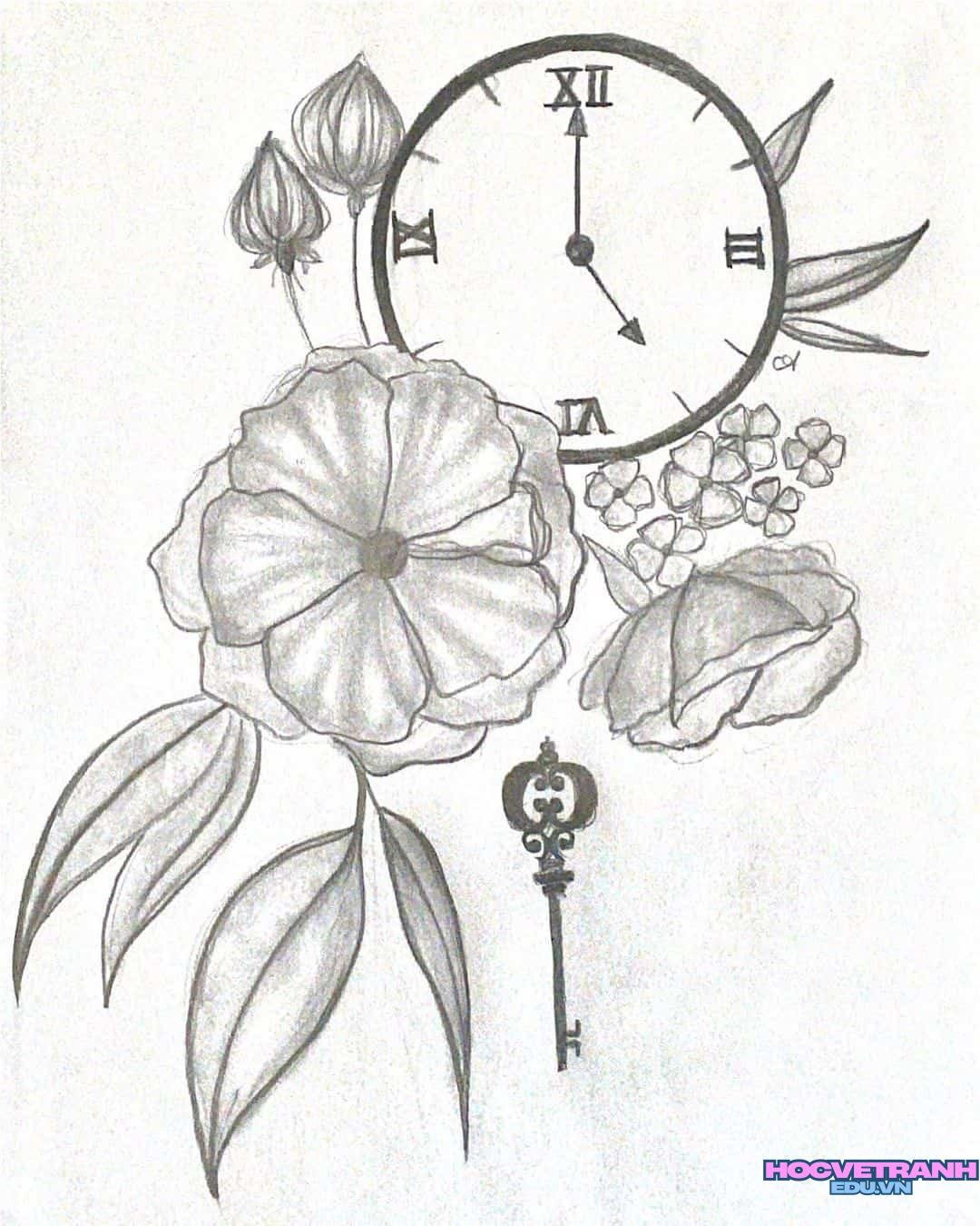 Kim giờ kim phút chuyển động.