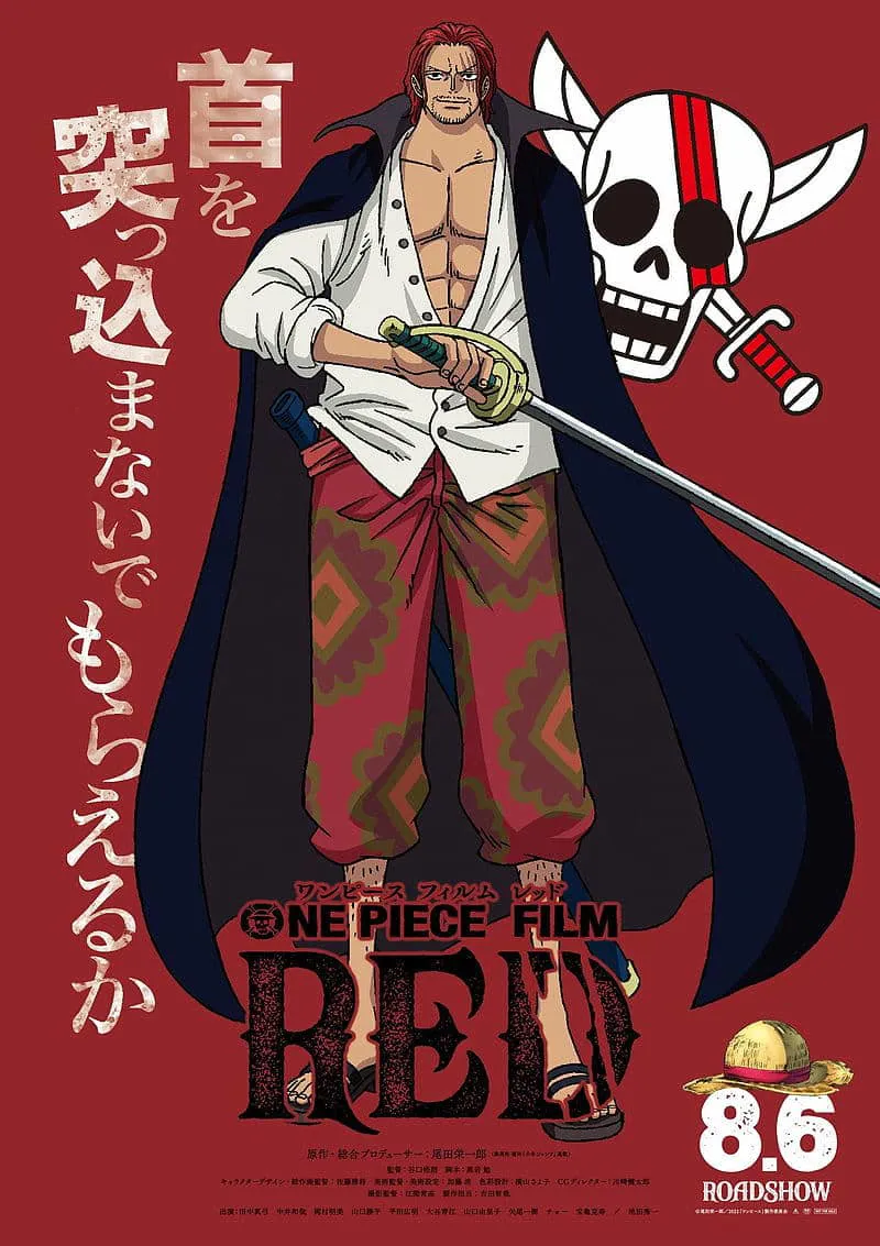 Bộ sưu tập ảnh shanks mới nhất